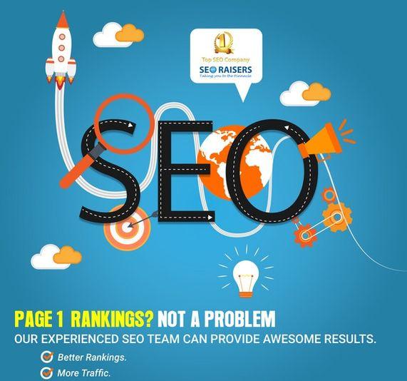 How come your business will needs the SEO services?